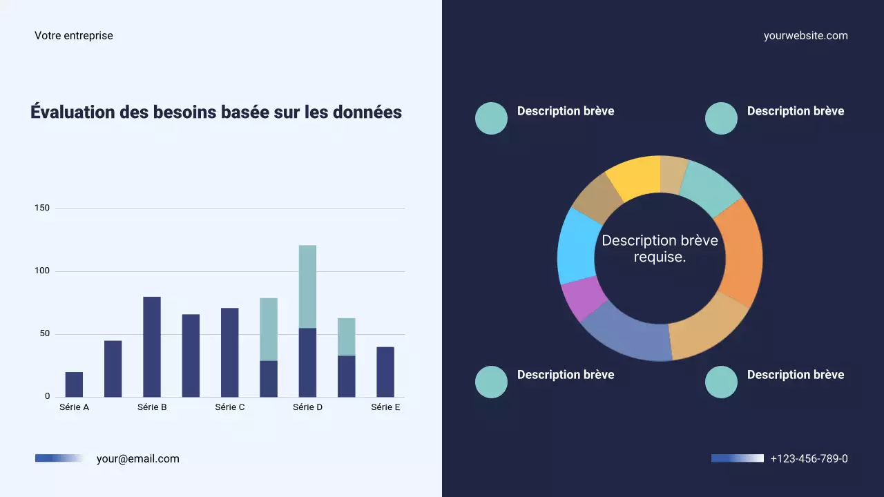 Présentation du plan annuel d'affaires moderne de la Marine