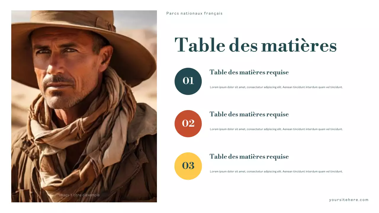 Présentation des parcs nationaux Green Nature