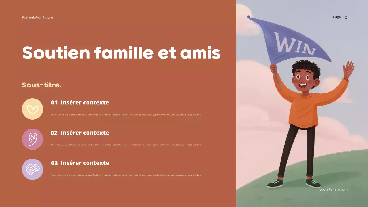 Présentation d'Orange Dreamy Future