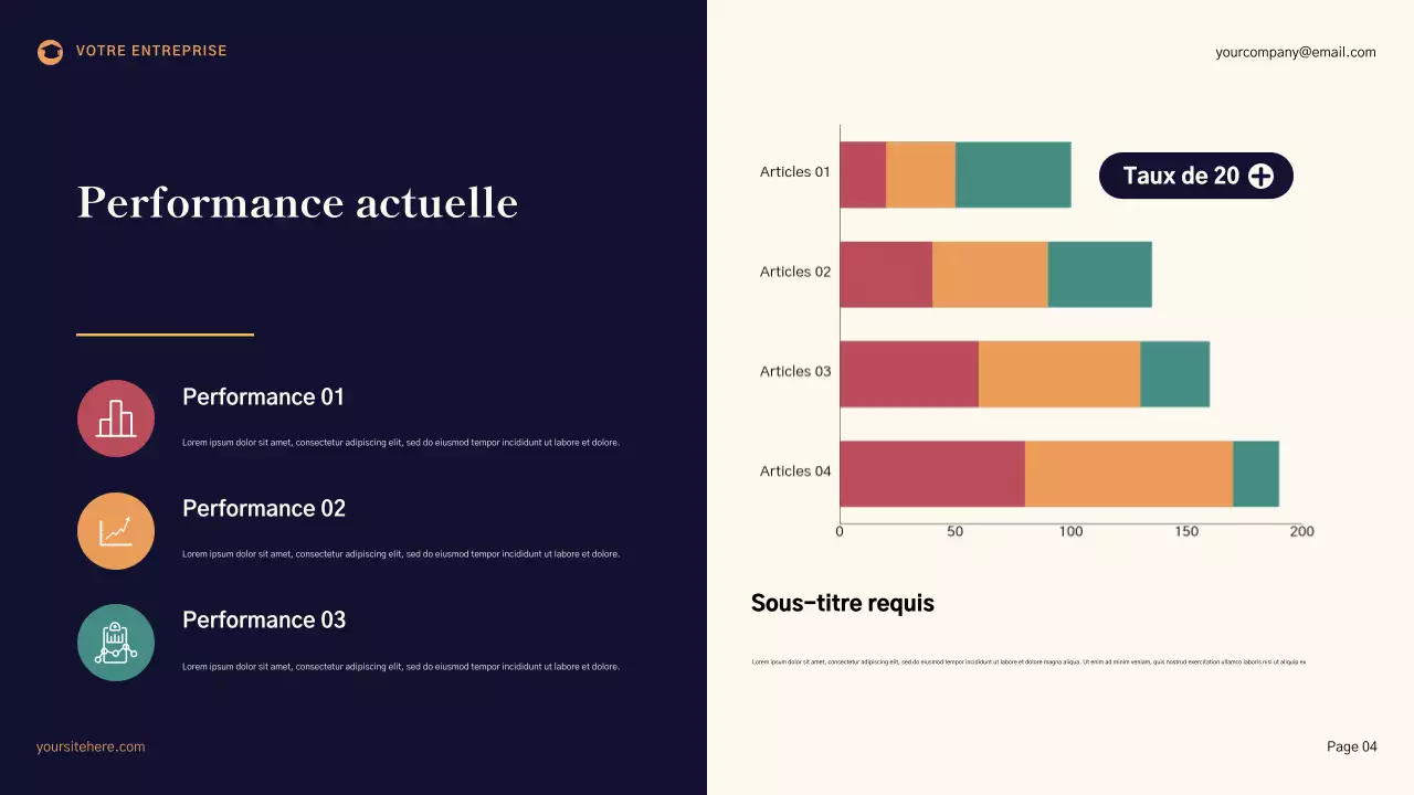 Présentation générale du plan d'amélioration de l'école Blue Geometric