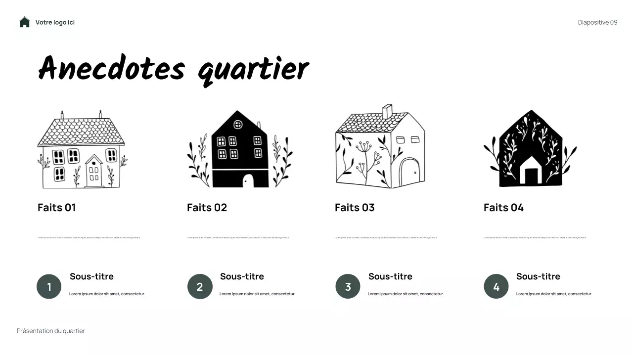 Présentation de mon quartier floral vert simple