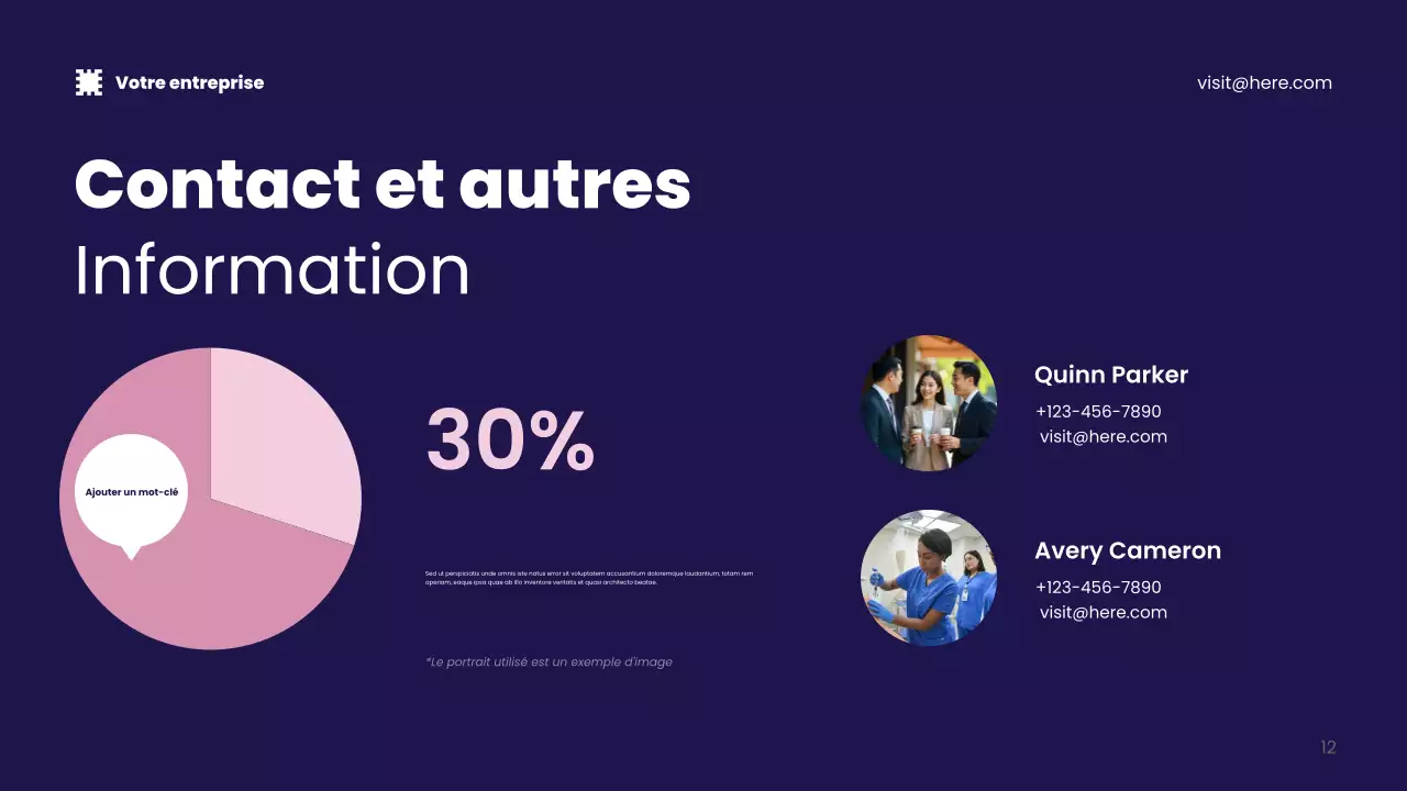 Présentation de la promotion de la technologie moderne bleue