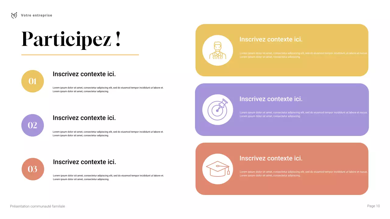 Présentation d'une communauté familiale simple et moderne