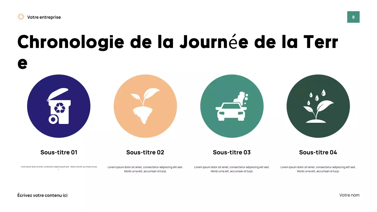 Présentation de l'événement Green Modern Earth