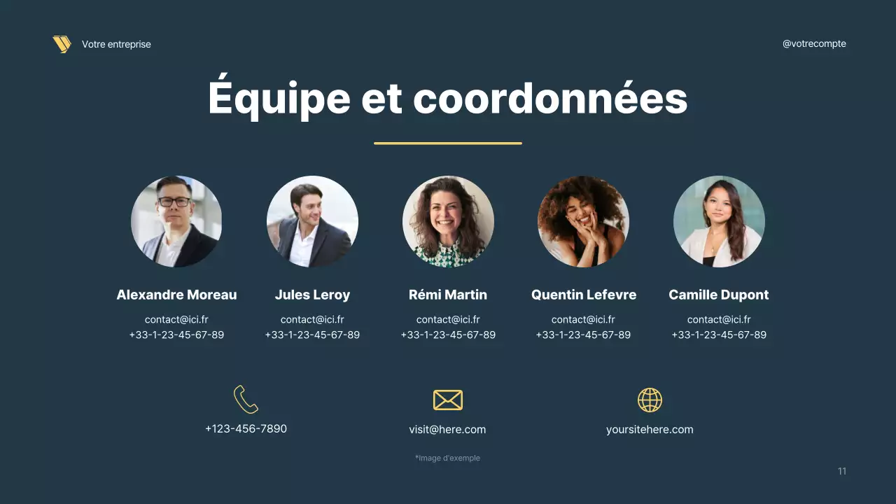 Présentation de la stratégie géométrique de la Marine