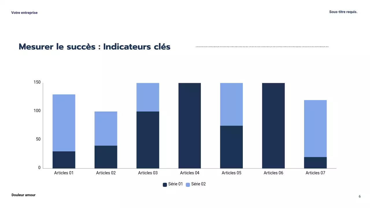 Présentation de l'étude de cas Blue Modern Education