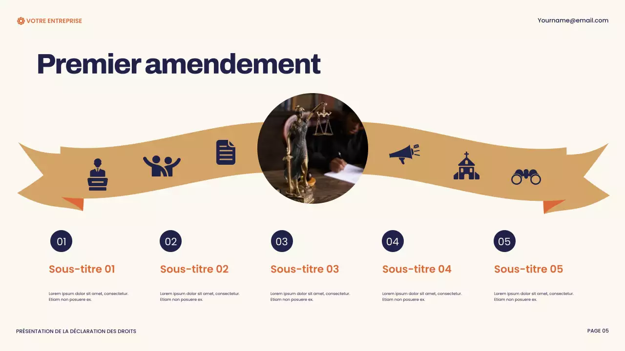 Présentation de la Déclaration des droits moderne de la marine et de l'orange