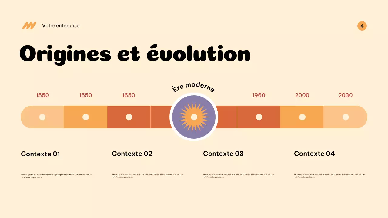 Présentation de l'annonce de l'histoire culturelle beige