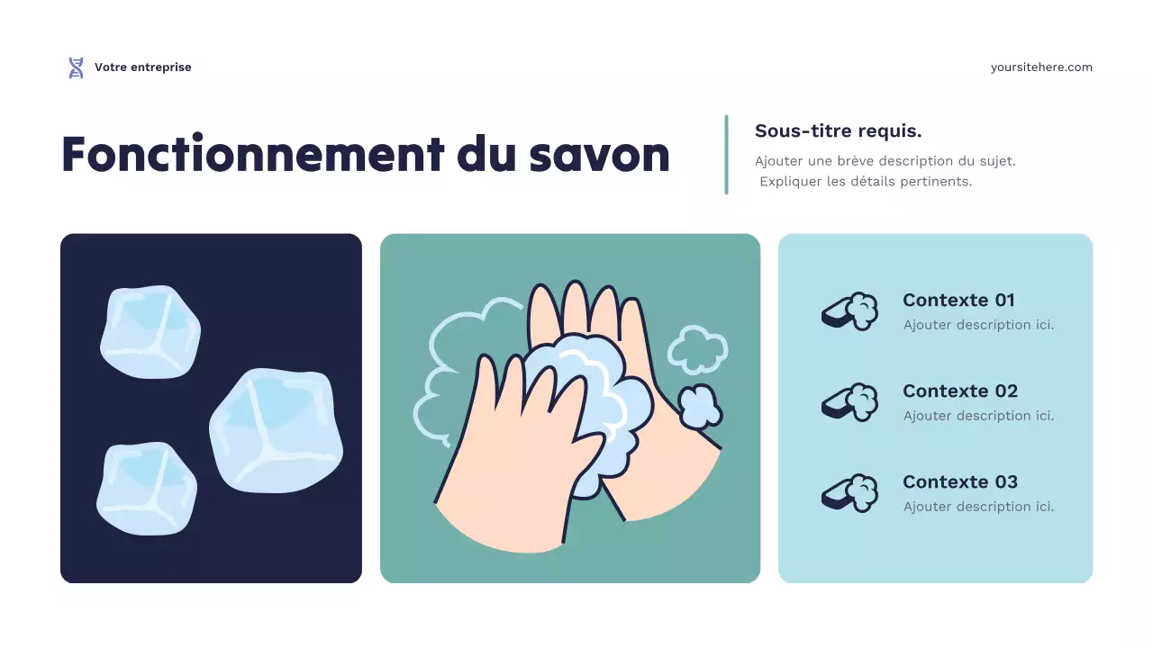 Présentation de l'annonce de la science moderne de la Marine