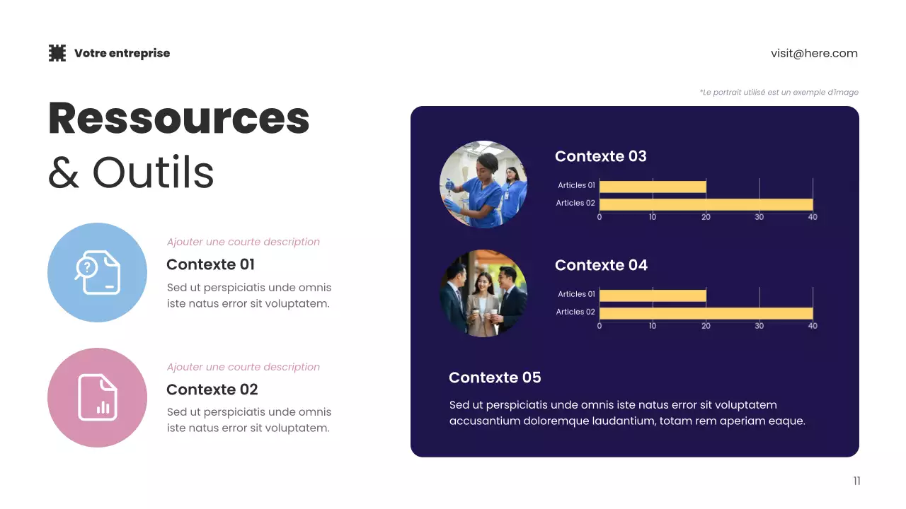 Présentation de la promotion de la technologie moderne bleue