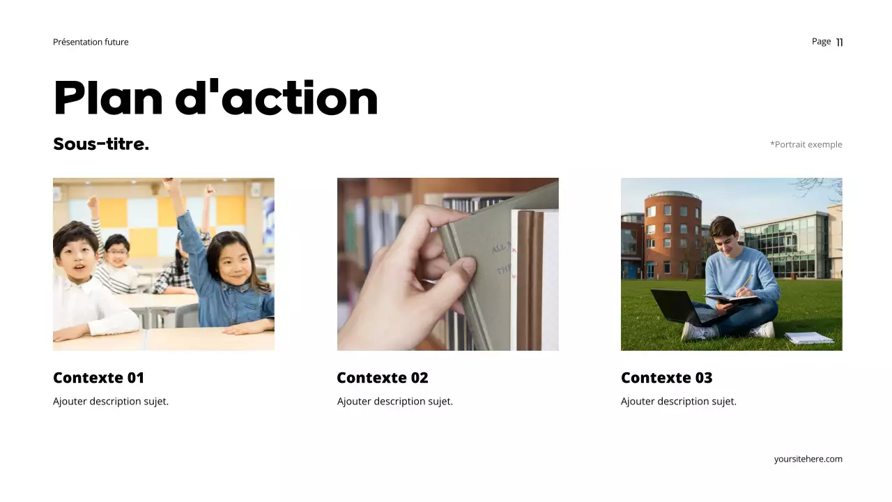 Présentation d'Orange Dreamy Future