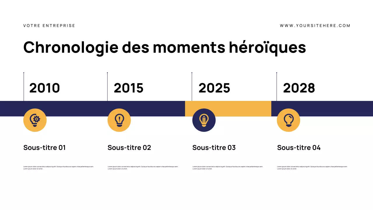 Présentation de l'annonce du héros moderne de la Marine