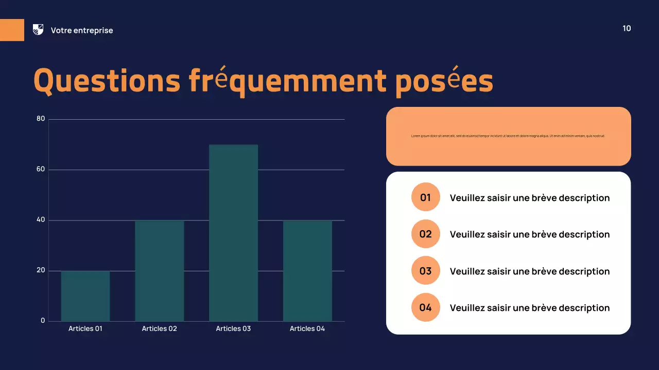 Présentation de l'événement de l'école moderne d'Orange