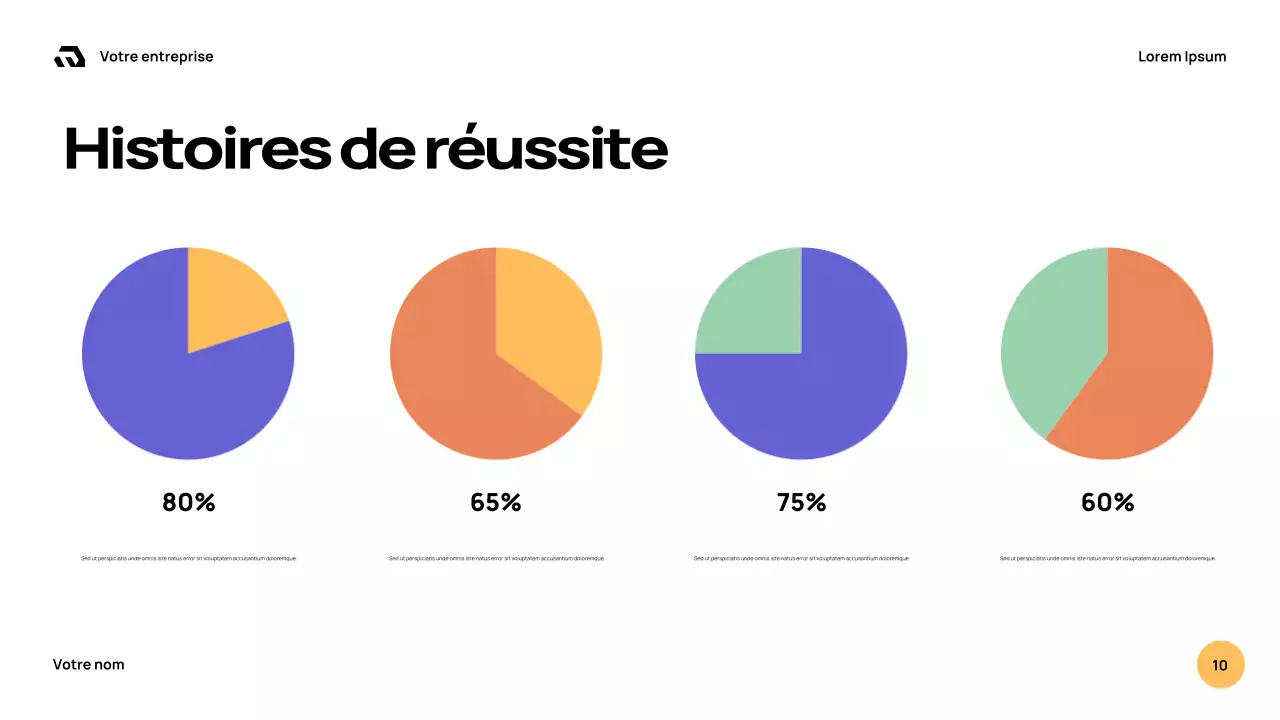 Présentation du guide scolaire rétro orange