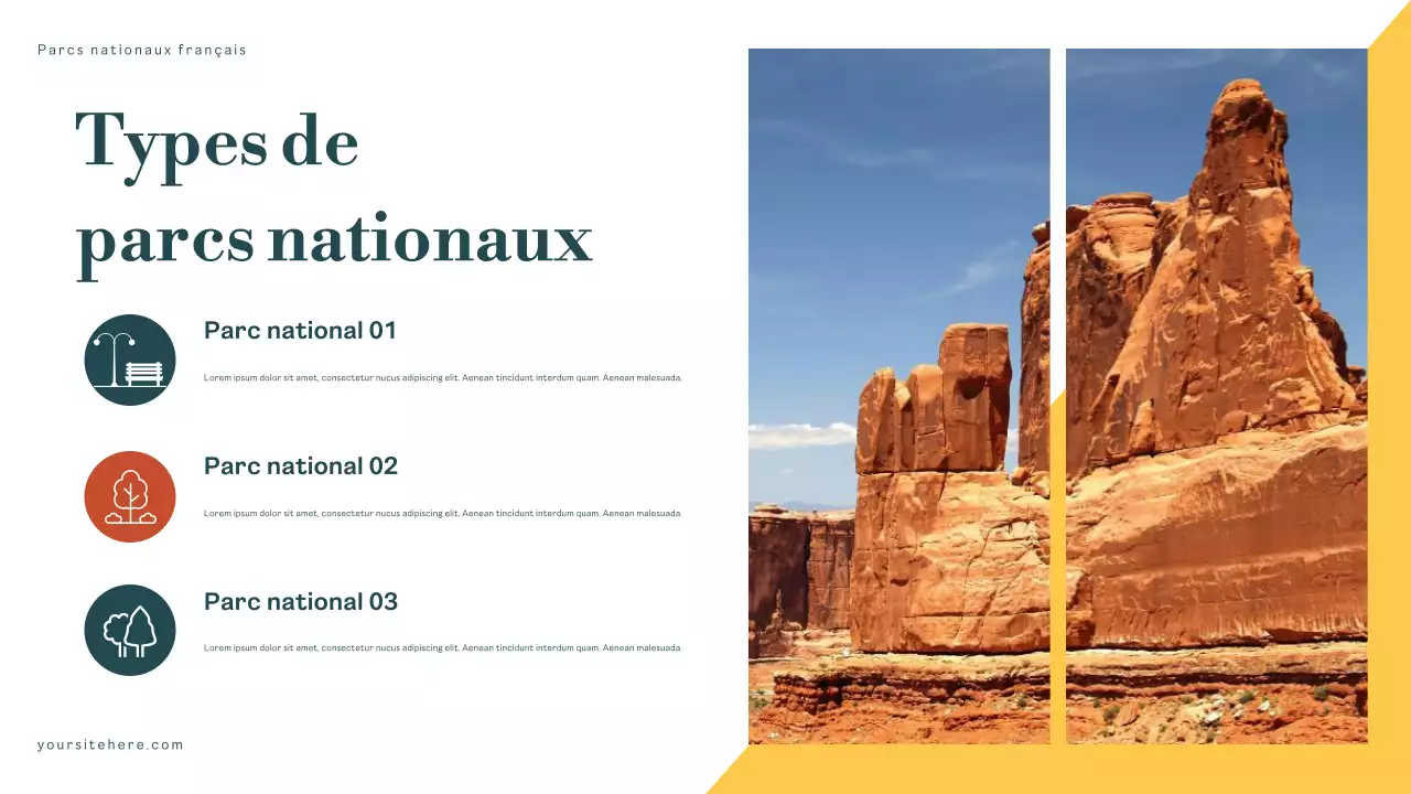 Présentation des parcs nationaux Green Nature