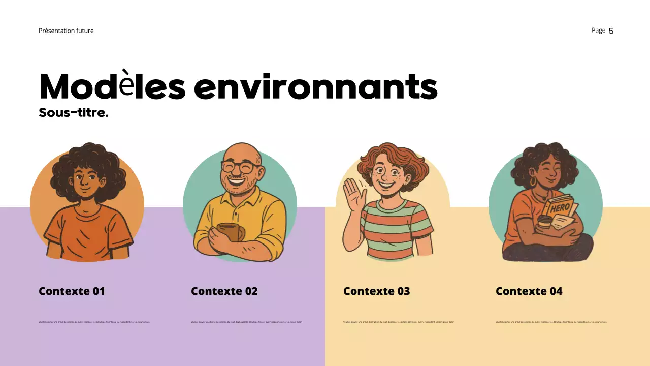 Présentation d'Orange Dreamy Future