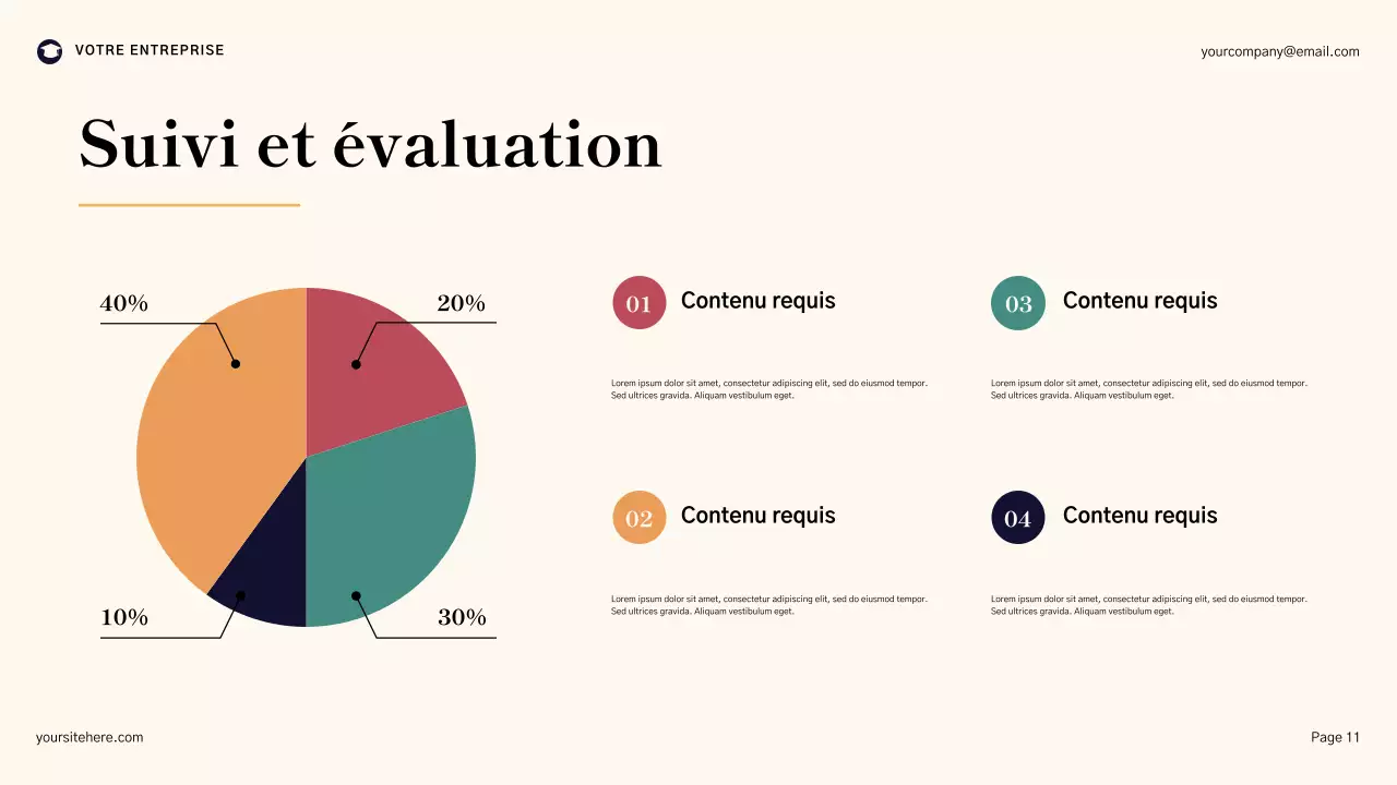 Présentation générale du plan d'amélioration de l'école Blue Geometric