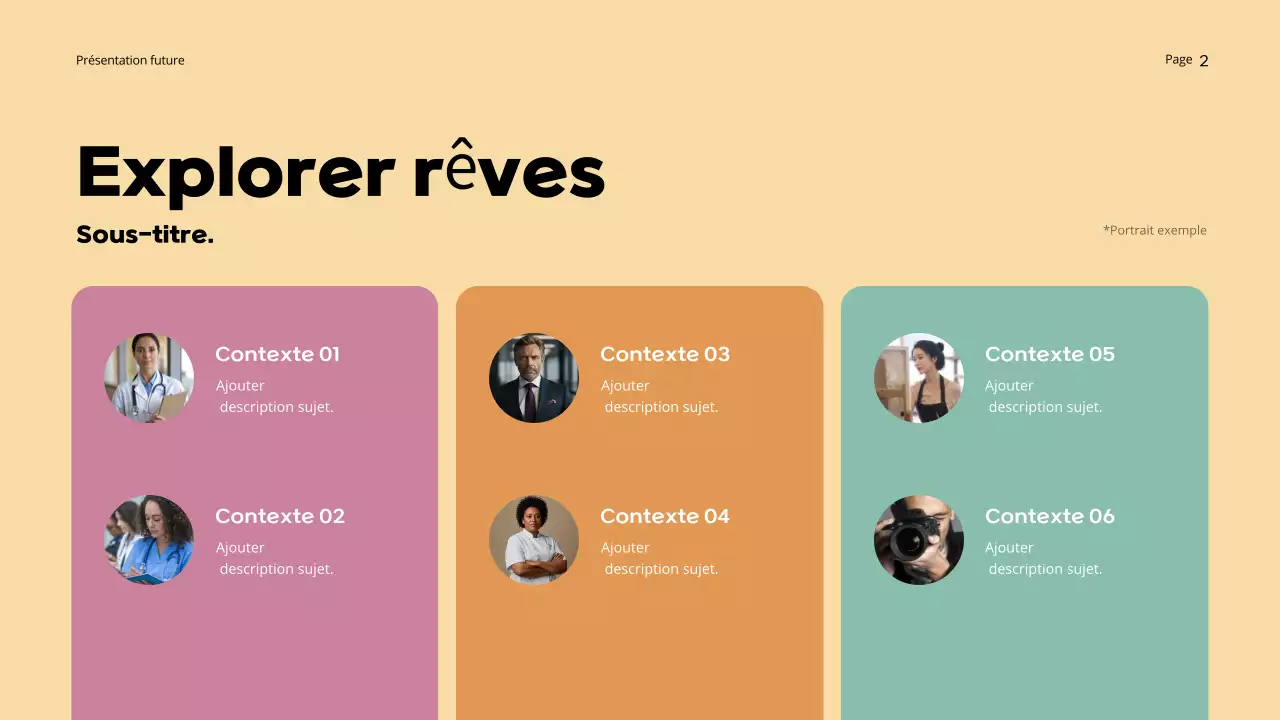 Présentation d'Orange Dreamy Future