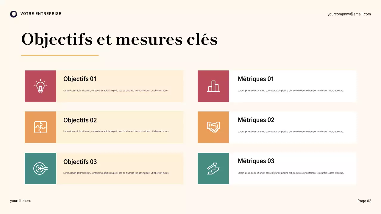 Présentation générale du plan d'amélioration de l'école Blue Geometric