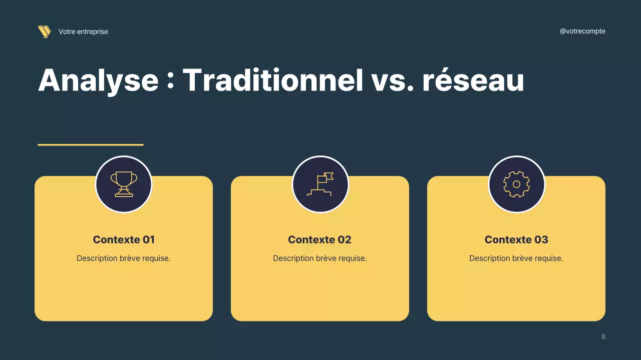 Présentation de la stratégie géométrique de la Marine