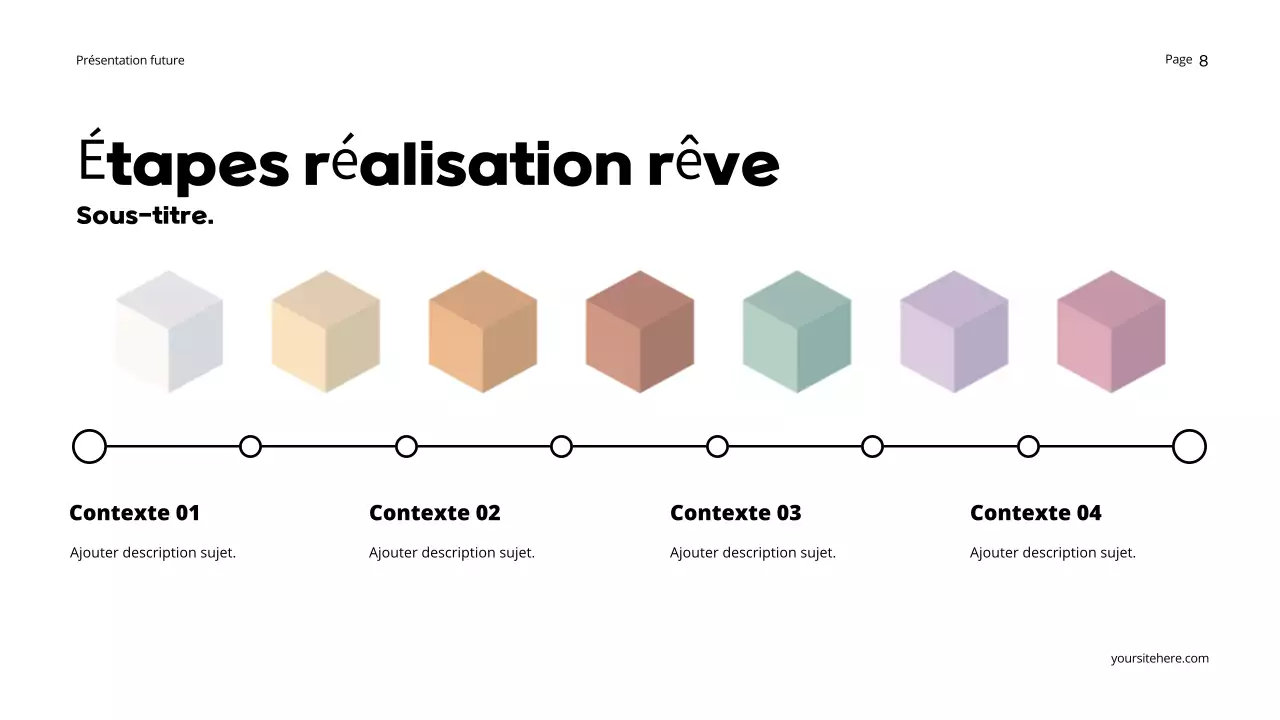 Présentation d'Orange Dreamy Future