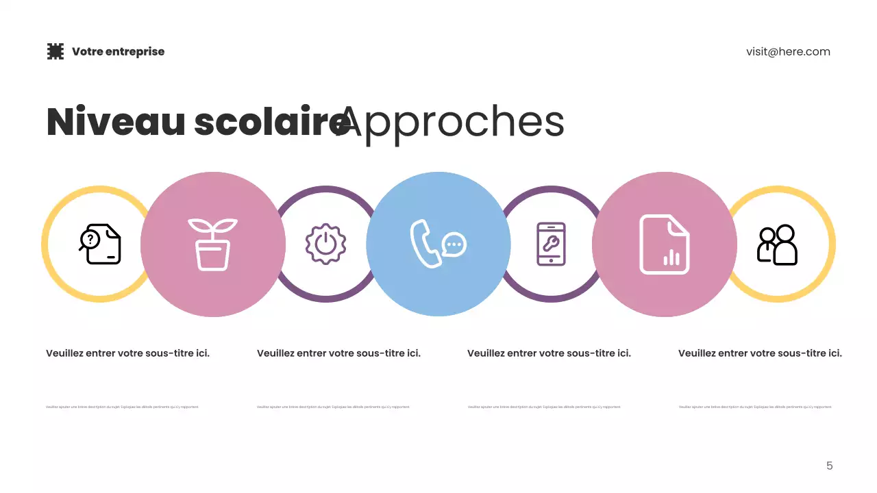 Présentation de la promotion de la technologie moderne bleue