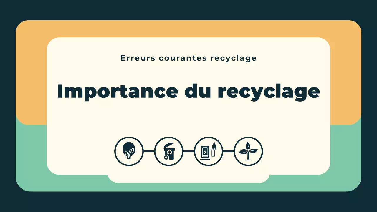 Présentation illustrative et écologique du recyclage moderne et écologique