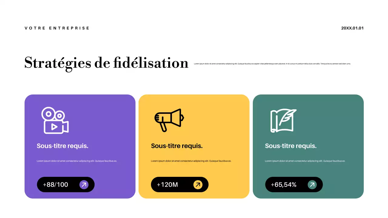 Présentation de l'annonce de l'enseignant sur le thème du pastel abstrait