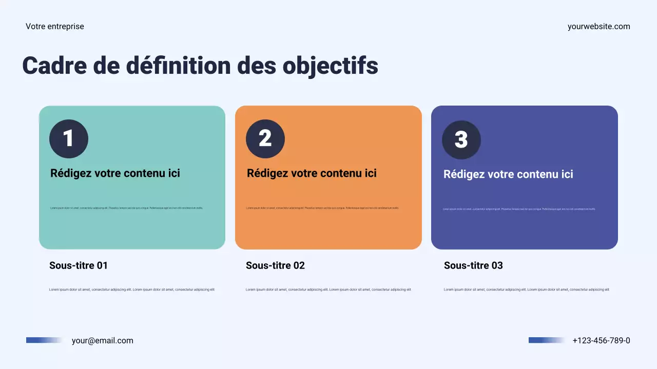 Présentation du plan annuel d'affaires moderne de la Marine