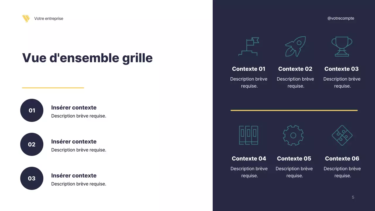 Présentation de la stratégie géométrique de la Marine