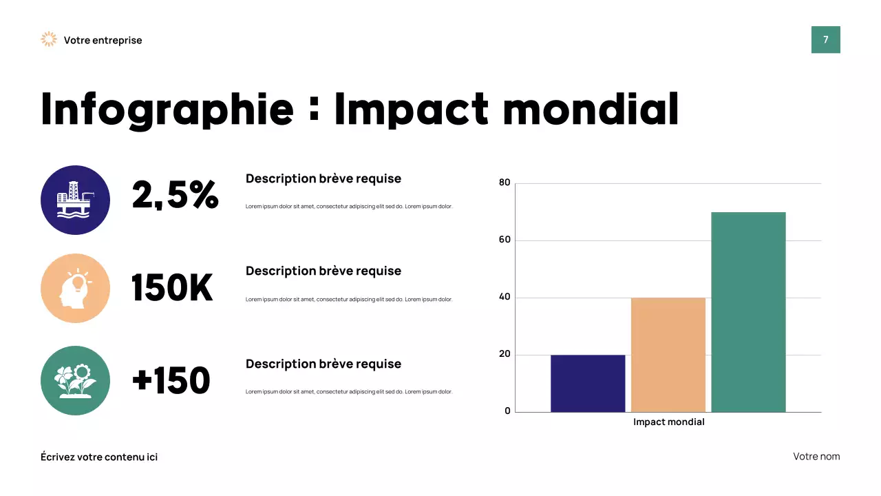 Présentation de l'événement Green Modern Earth