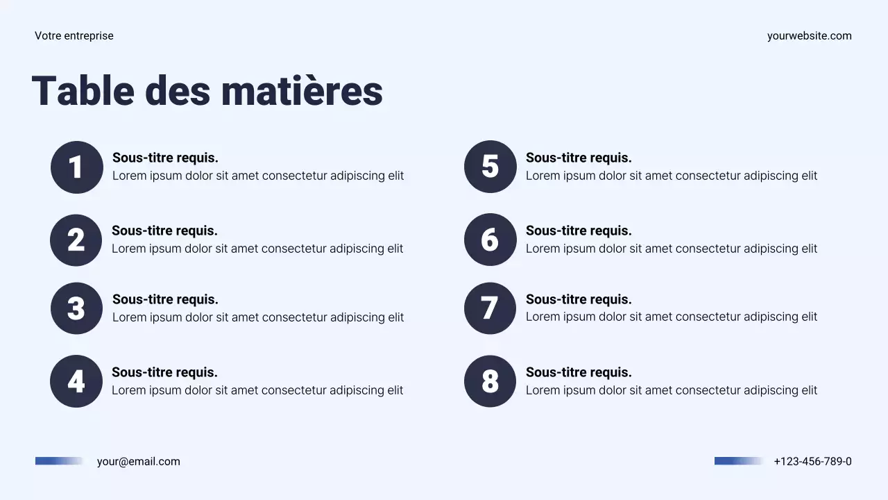 Présentation du plan annuel d'affaires moderne de la Marine