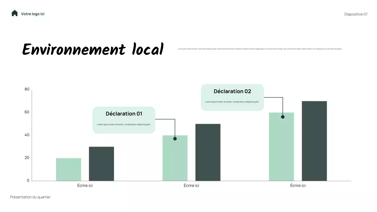 Présentation de mon quartier floral vert simple