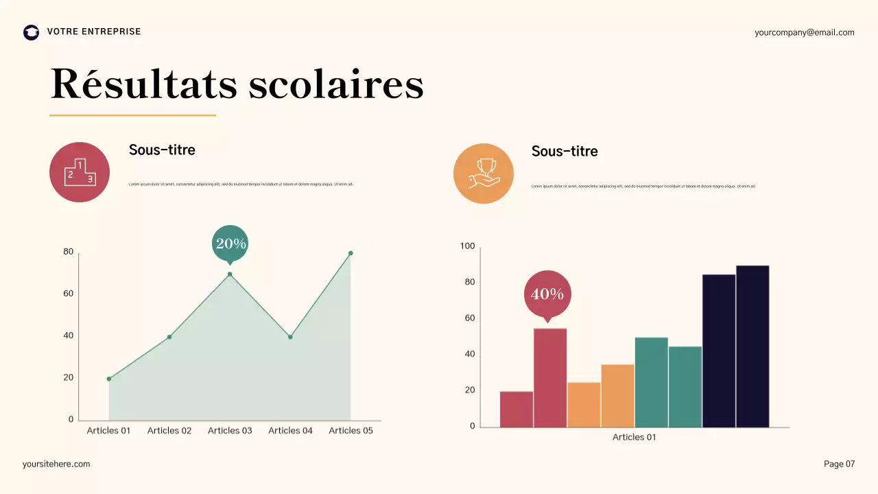 Présentation générale du plan d'amélioration de l'école Blue Geometric