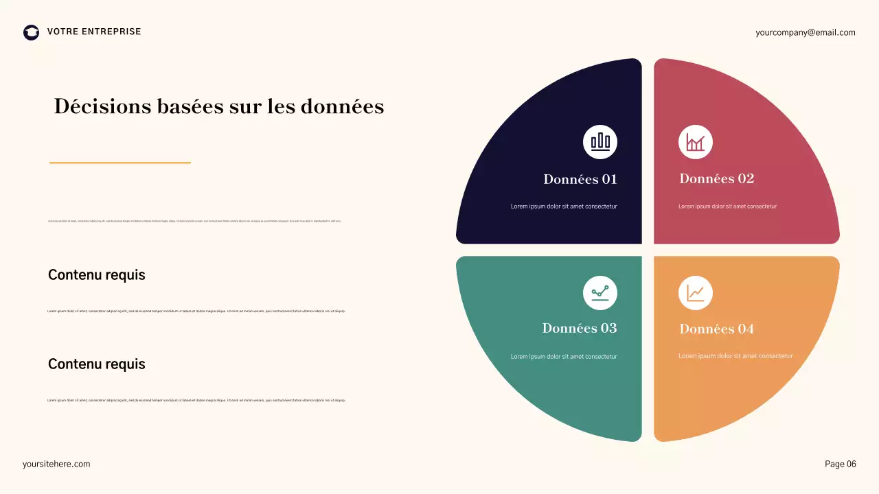 Présentation générale du plan d'amélioration de l'école Blue Geometric