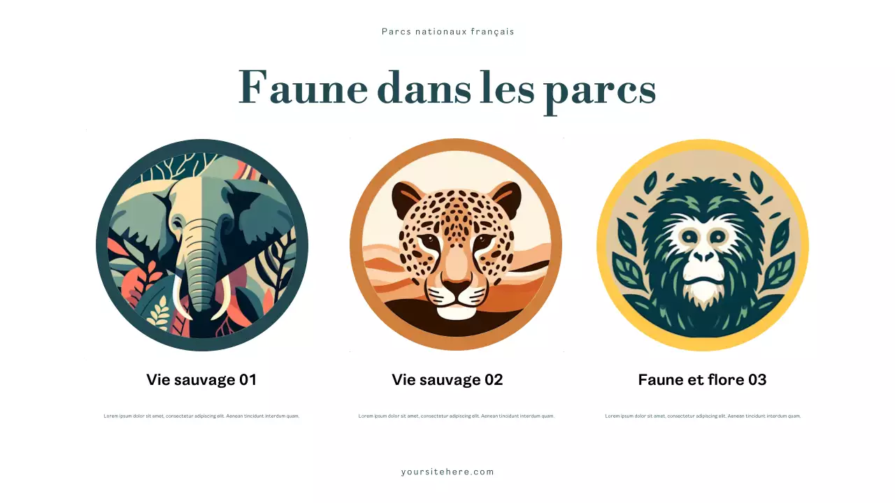 Présentation des parcs nationaux Green Nature