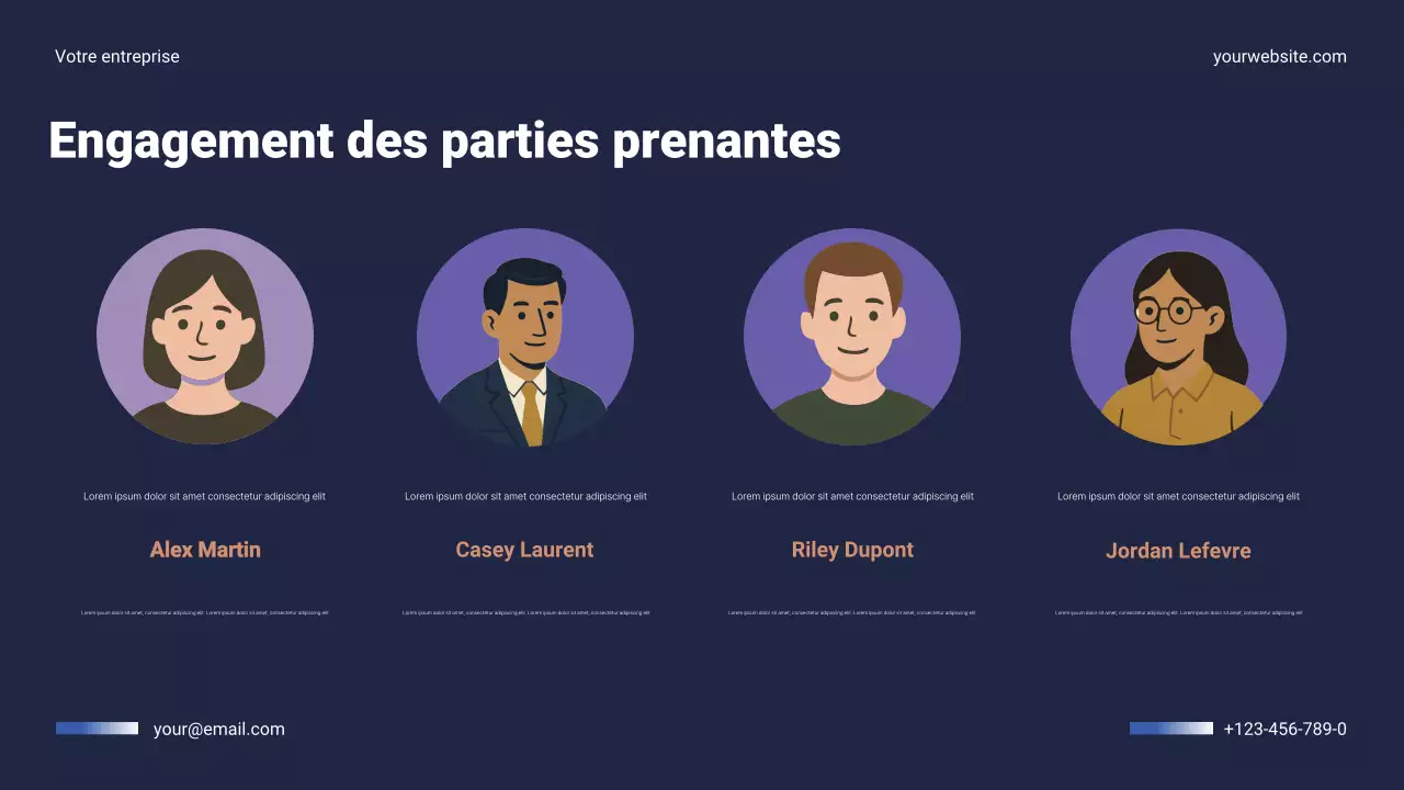 Présentation du plan annuel d'affaires moderne de la Marine