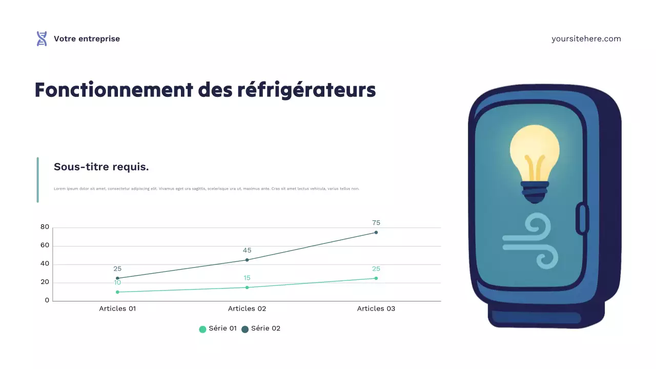 Présentation de l'annonce de la science moderne de la Marine