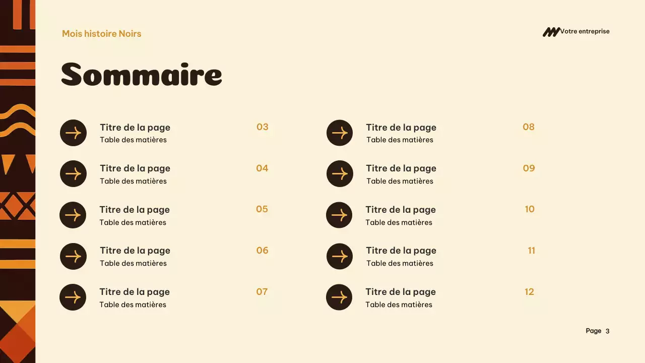 Présentation de l'annonce de l'histoire culturelle d'Orange