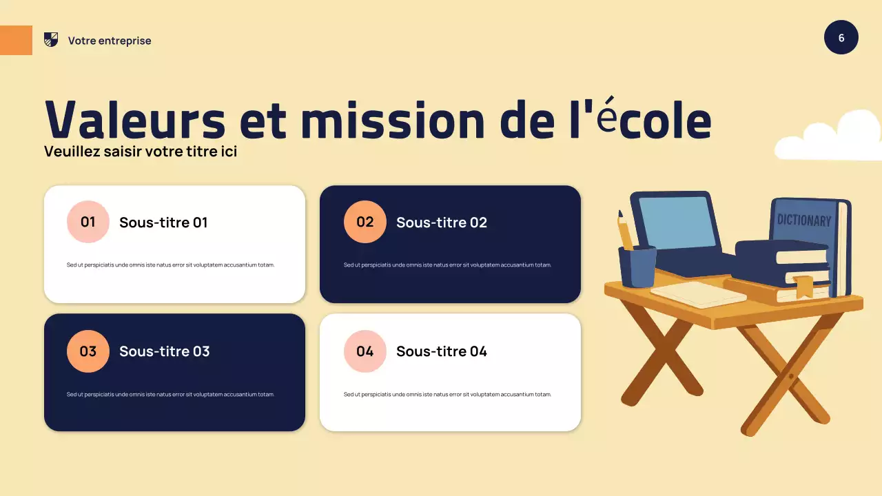 Présentation de l'événement de l'école moderne d'Orange