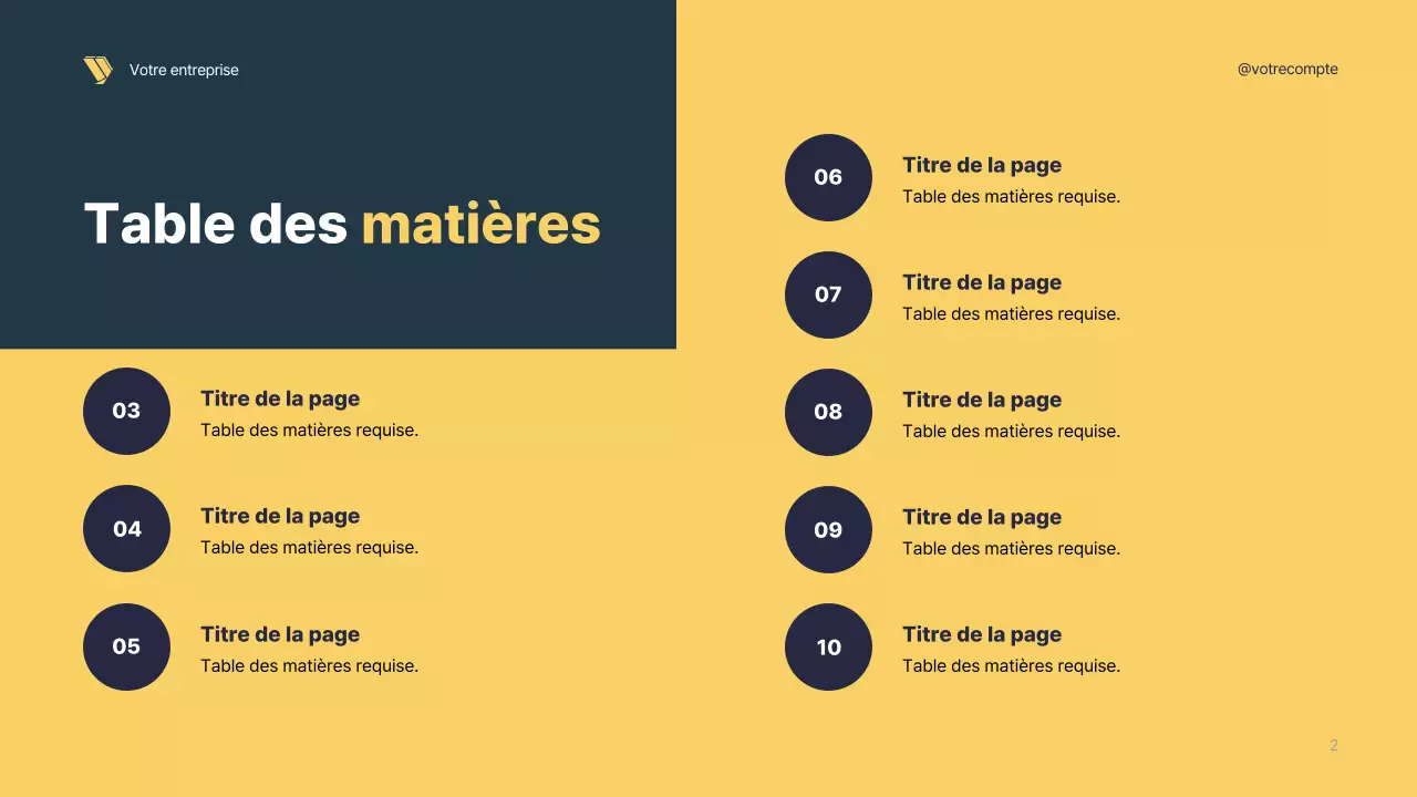 Présentation de la stratégie géométrique de la Marine