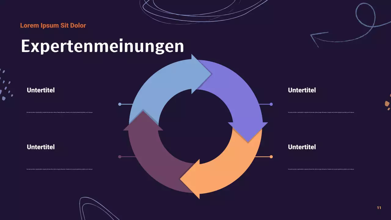 Orange Modern Social Media Bericht Präsentation
