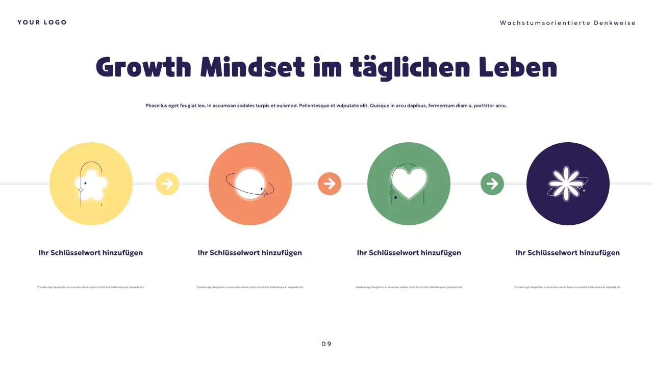 Orange spielerische Denkweise Präsentation