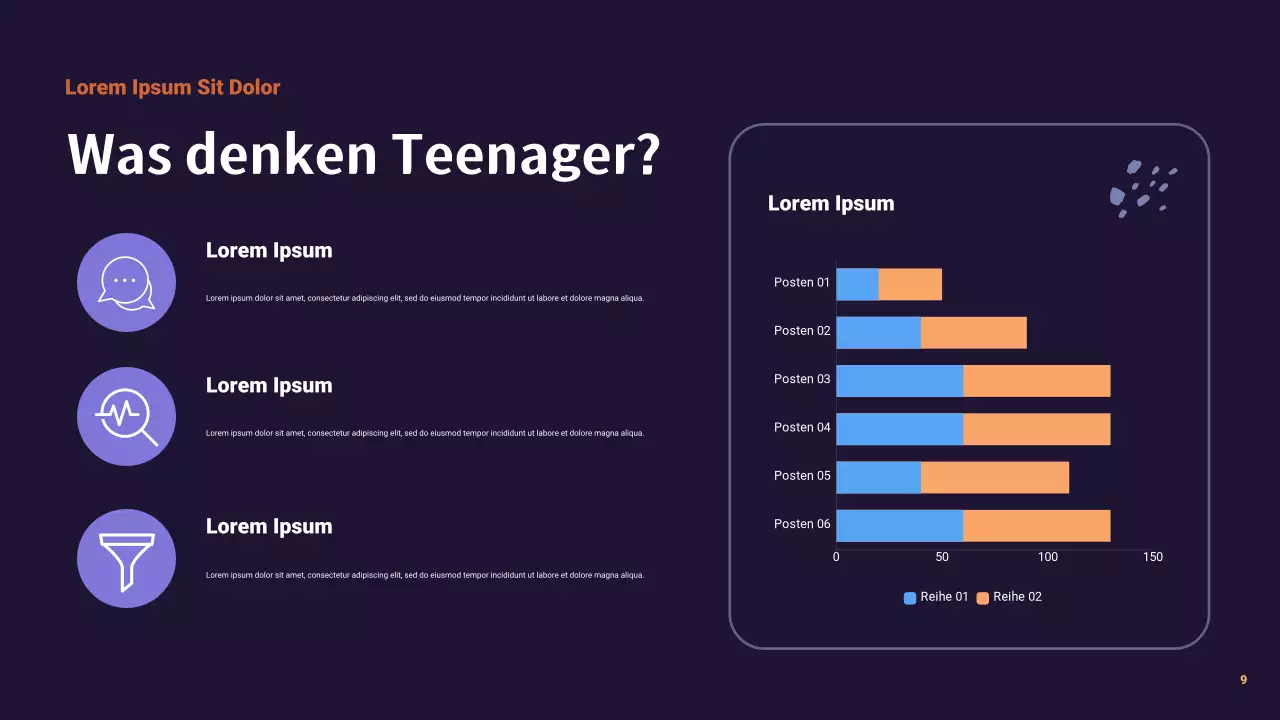 Orange Modern Social Media Bericht Präsentation