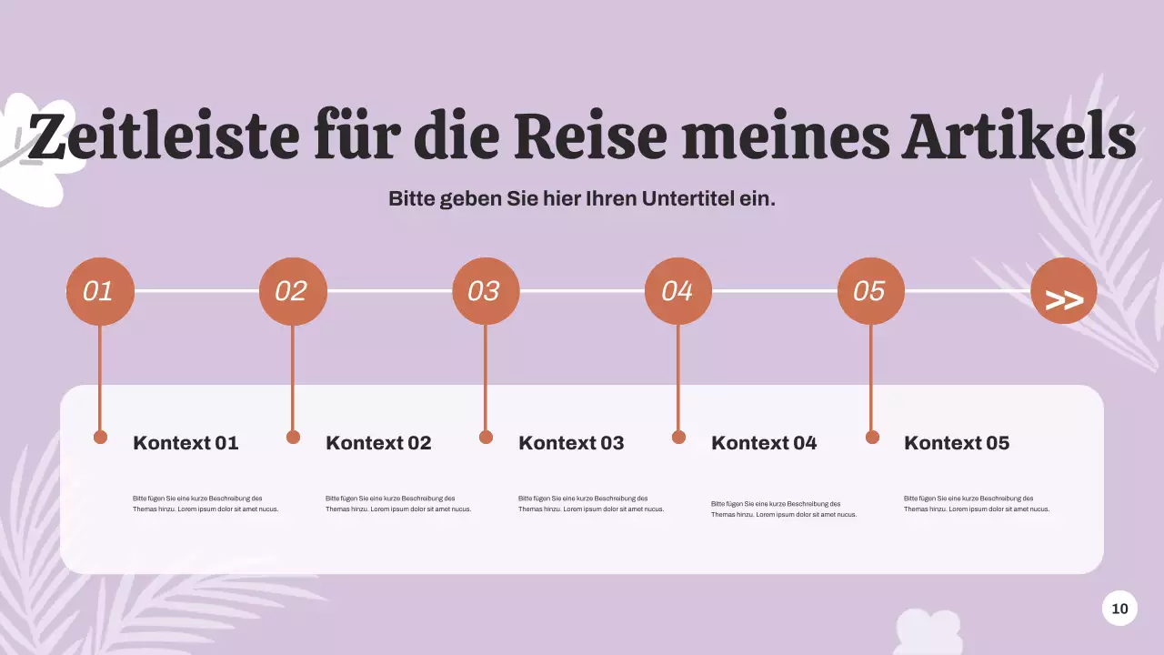 Ankündigung einer Veranstaltung zum Thema Grüne Botanik Präsentation