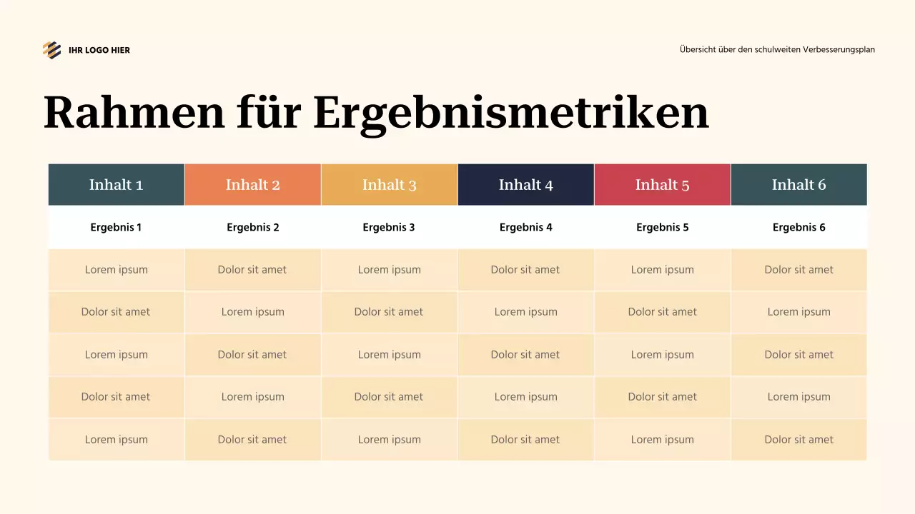 Übersicht über den blaugrünen, abstrakten schulweiten Verbesserungsplan Präsentation