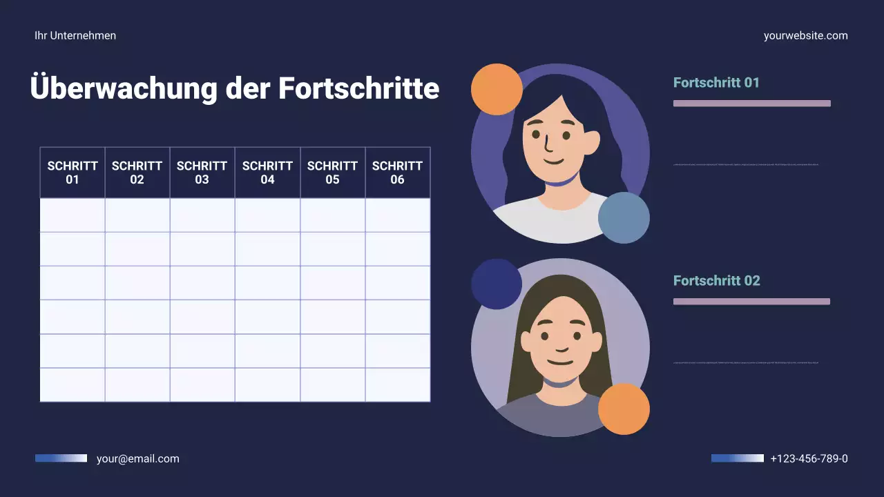 Präsentation des Jahresplans des modernen Geschäfts der Marine