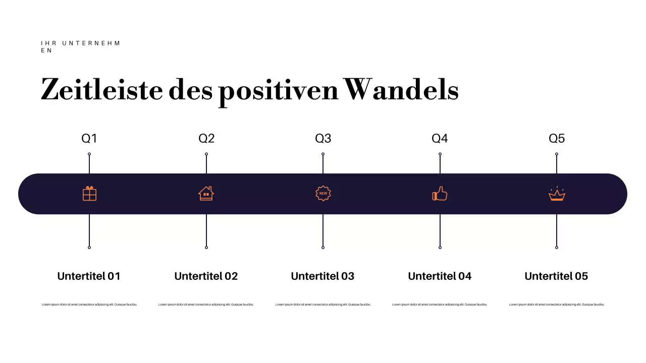 Ankündigung der modernen Marinepädagogen Präsentation