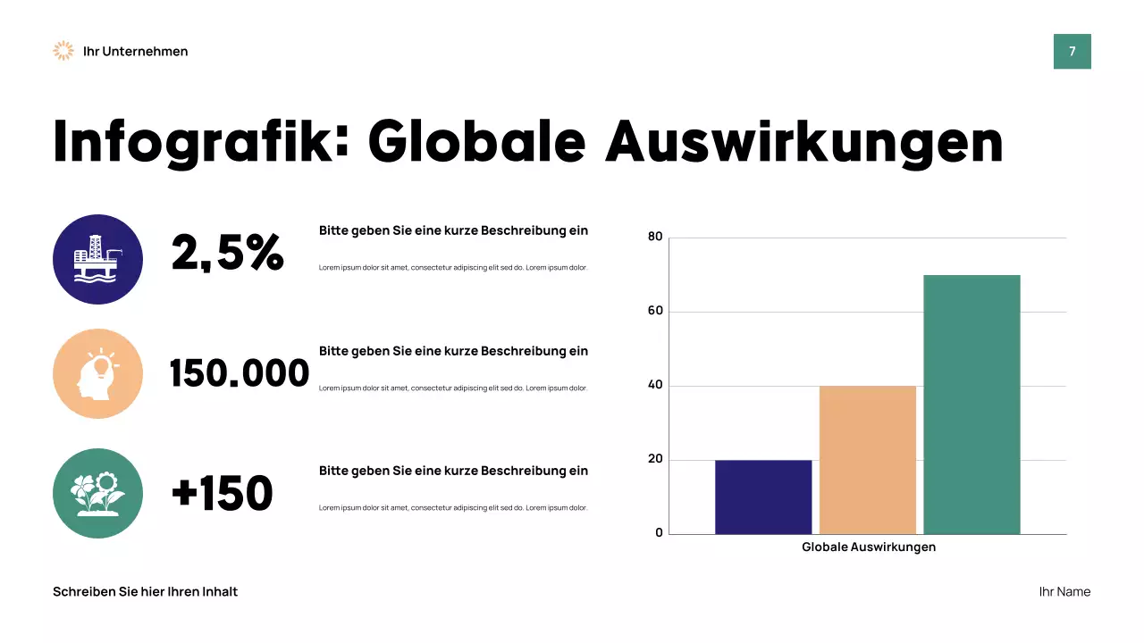 Präsentation des Green Modern Earth-Events