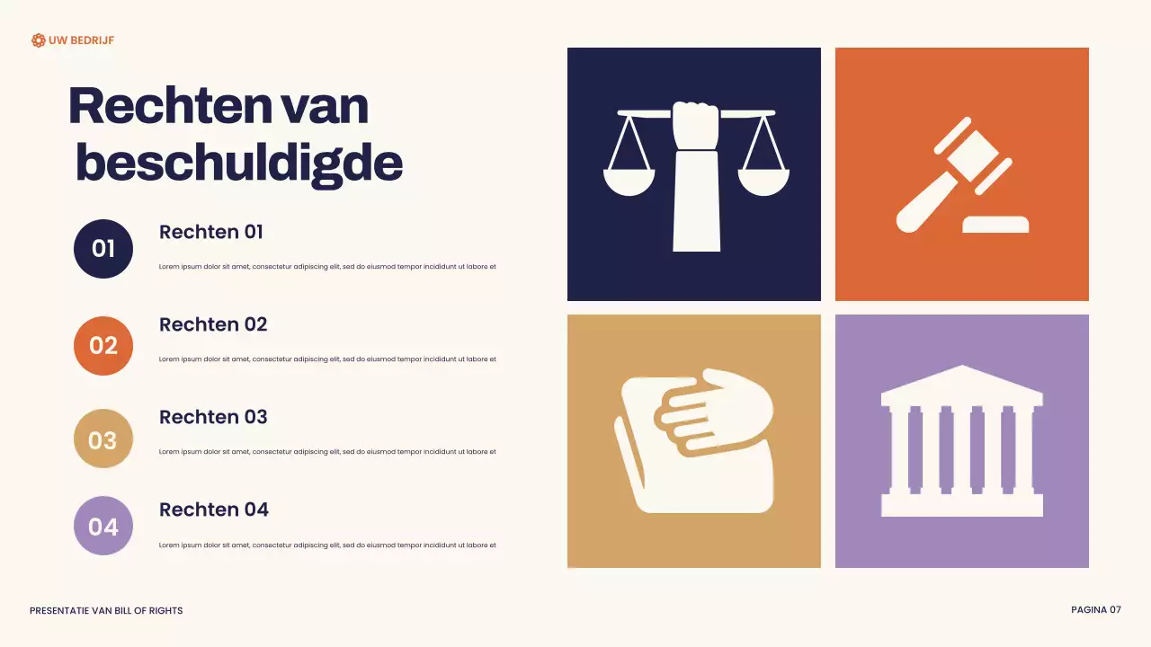 Presentatie van de moderne Bill of Rights van de marine en oranje